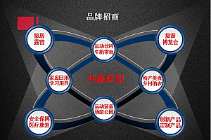 【体育双创】成都体博会政府体育事业类(第115集)