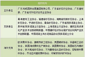 8月,广交会琶洲展馆将迎来一场砂石骨料行业的国际盛会