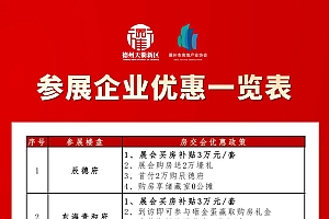德州22个楼盘集中让利!春季房交会购房立减3万