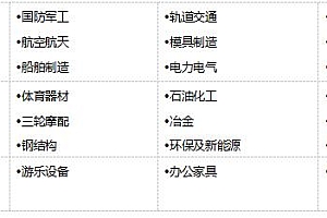 2018第14届中国郑州工业装备博览会