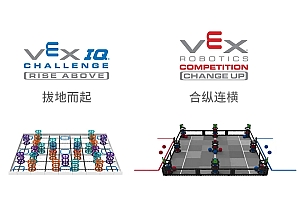 2020VEX世锦赛中国总决赛将在重庆国际会展中心开赛