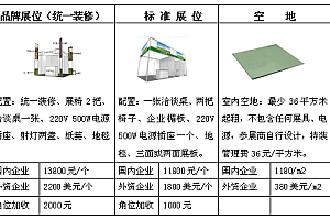 第21届中国(青岛)国际医疗器械博览会暨医院采购大会