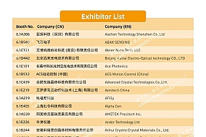 收藏!第十七届慕尼黑上海光博会展商名单大公开